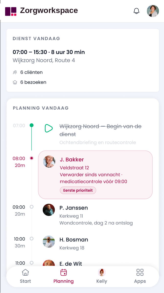 Planning in Zorgworkspace met de eerste prioriteit bovenaan