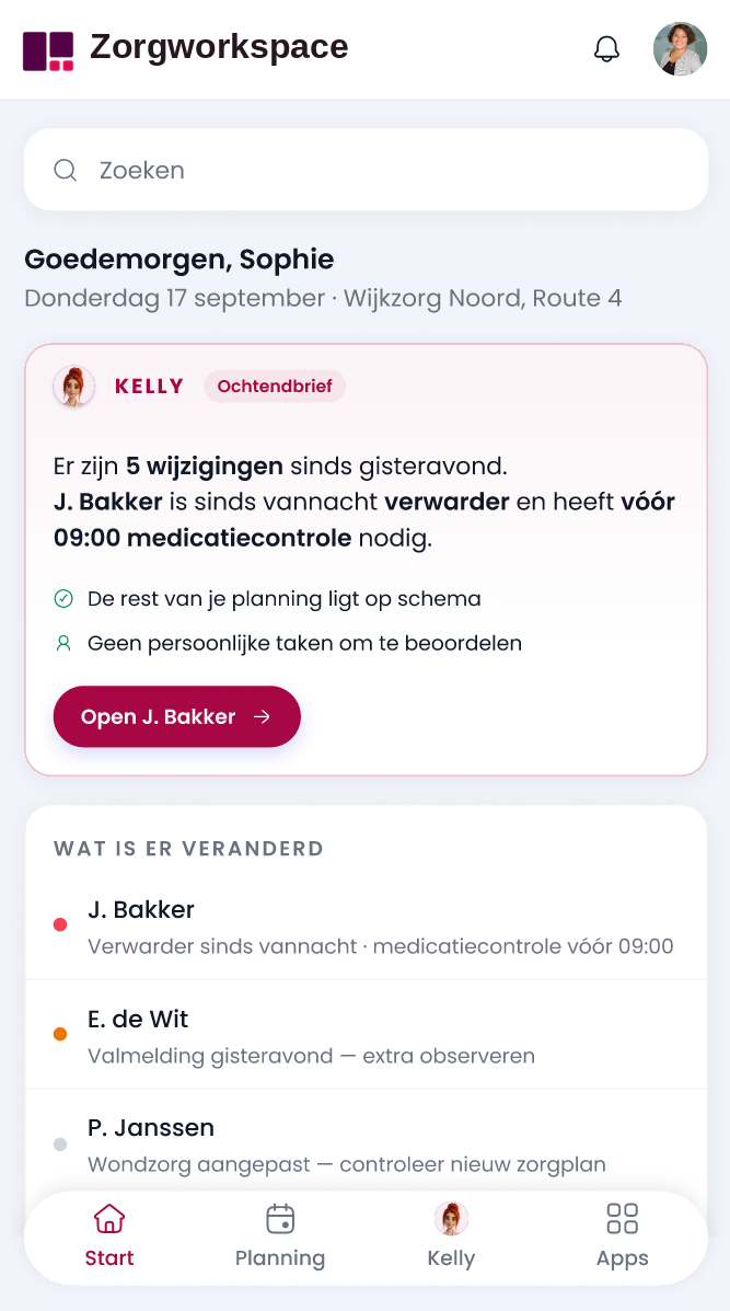Startscherm van Zorgworkspace met de ochtendbrief van Kelly